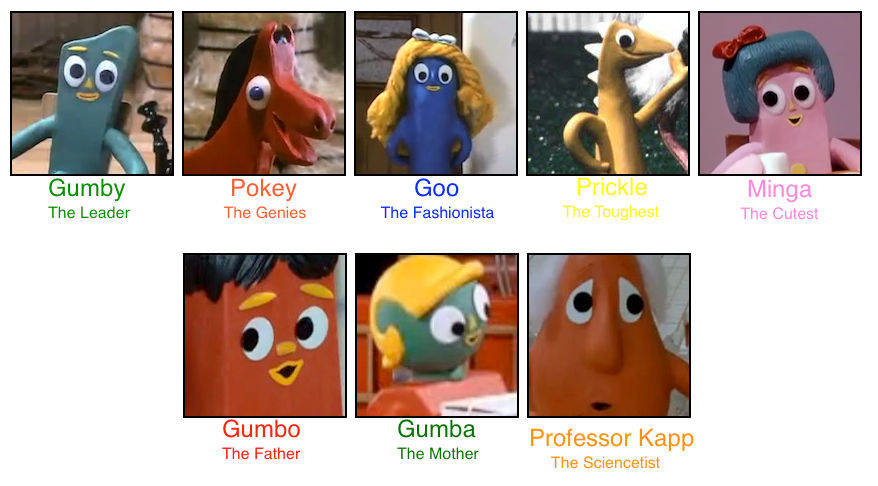 Gumby and Friends Show Cast by PokeGirlRULES on DeviantArt