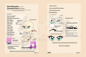 Akari Watanabe Plush (chibi) - Fanmade Project