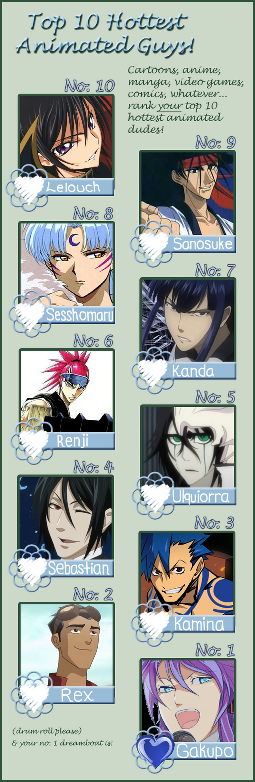 Top 10 Hottest Animated Guys by Rizu-Chan003 on DeviantArt