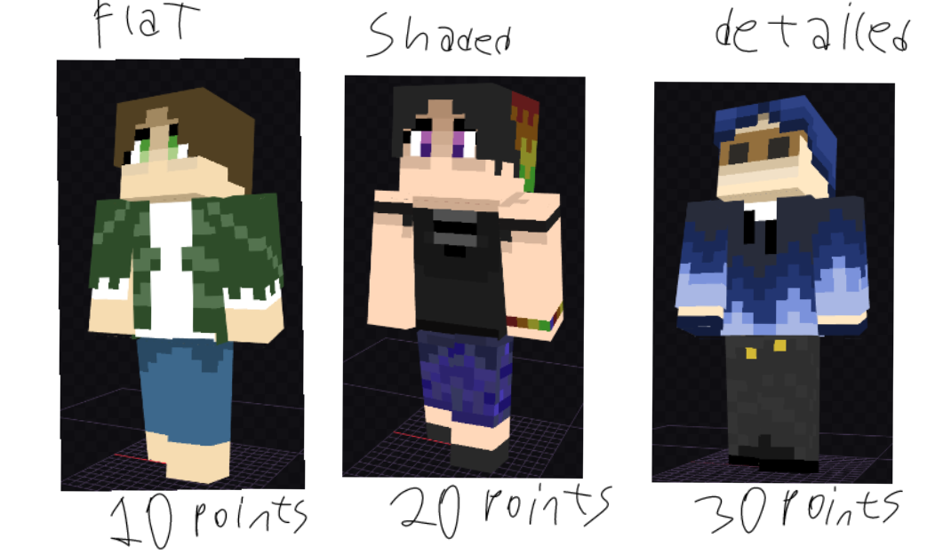 Cheap Minecraft Image Cheap MineCraft skins! // PC ONLY by RiverTheTherianArt on DeviantArt