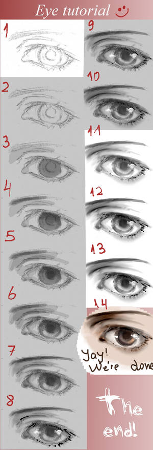 Eye tutorial