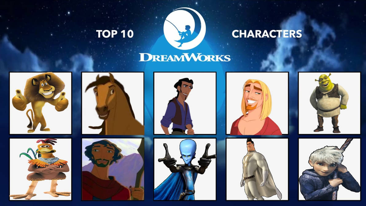 Dreamworks Creating Characters TOP 10 DREAMWORKS CHARACTERS by Vegeth2002 on DeviantArt