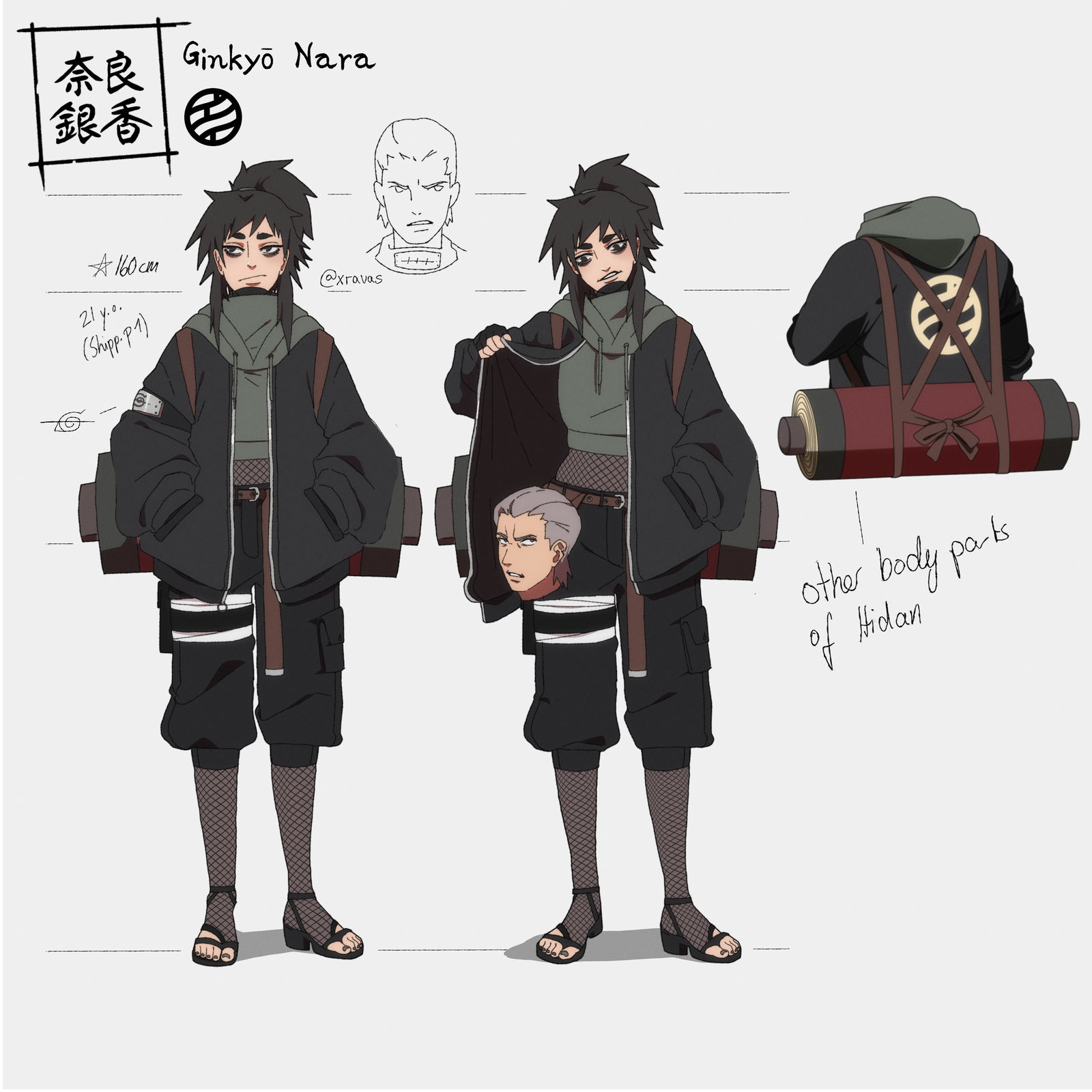 Ginkyo Nara Naruto OC Reference Sheet By Xravas On DeviantArt ginkyo-nara-naruto-oc-reference-sheet-by-xravas-on-deviantart