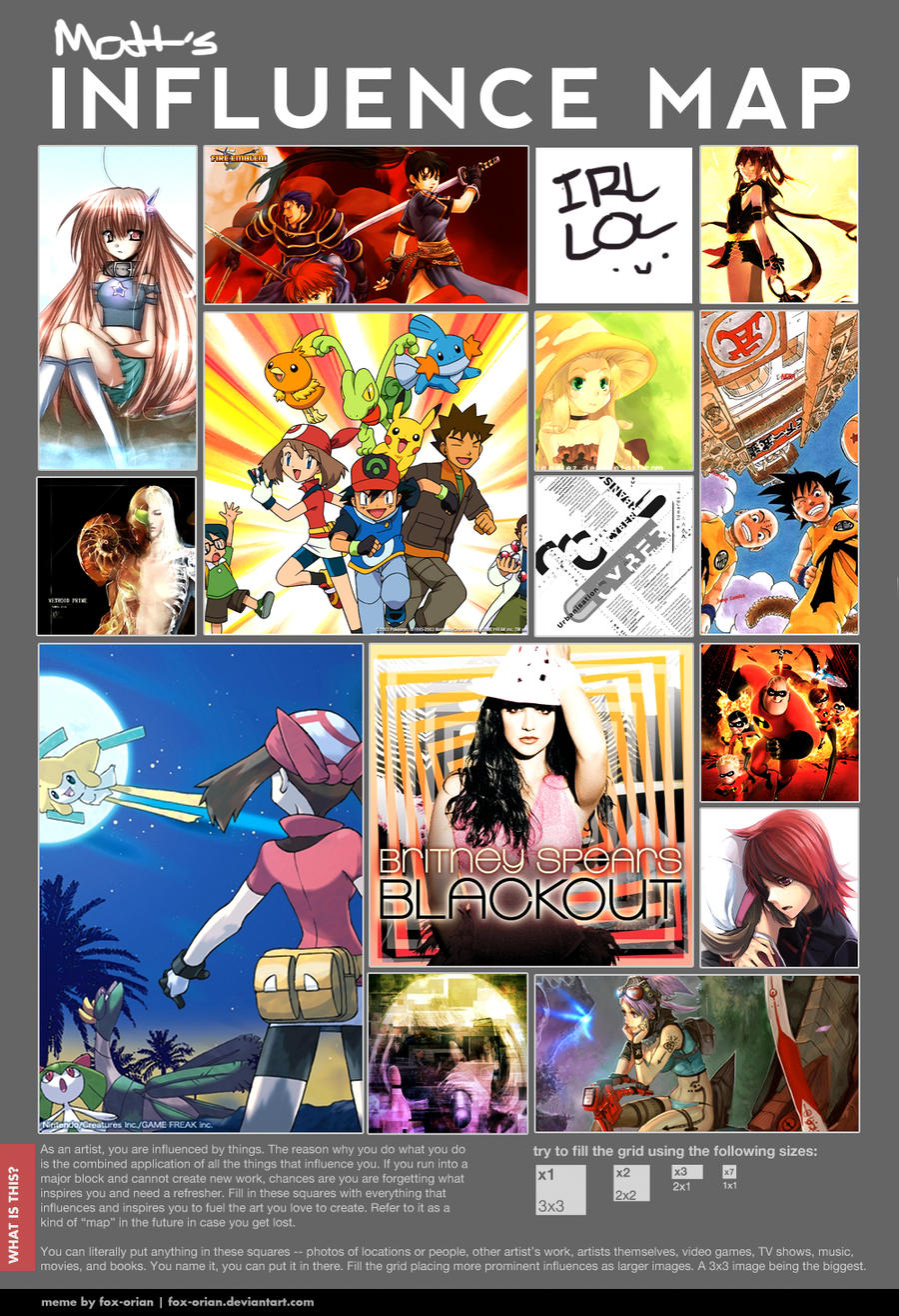 Influence Meme by K-Pasa on DeviantArt