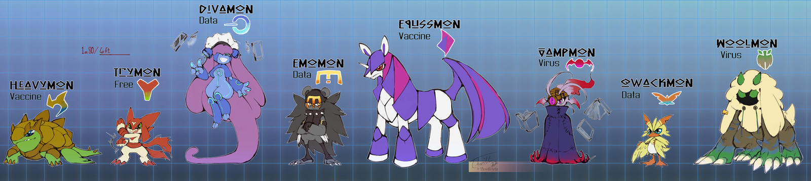 Digimon: Busters! (Rookie Digicrew) by Thwill on DeviantArt