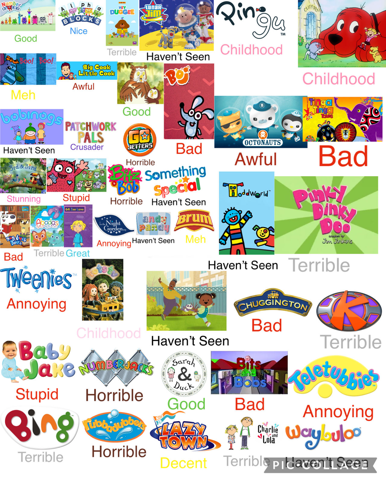 CBeebies Scorecard by erick2k21 on DeviantArt