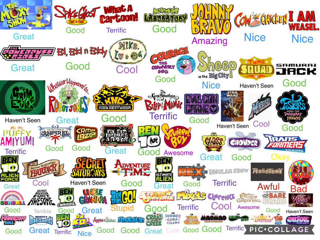 Cartoon Network Scorecard by erick2k21 on DeviantArt