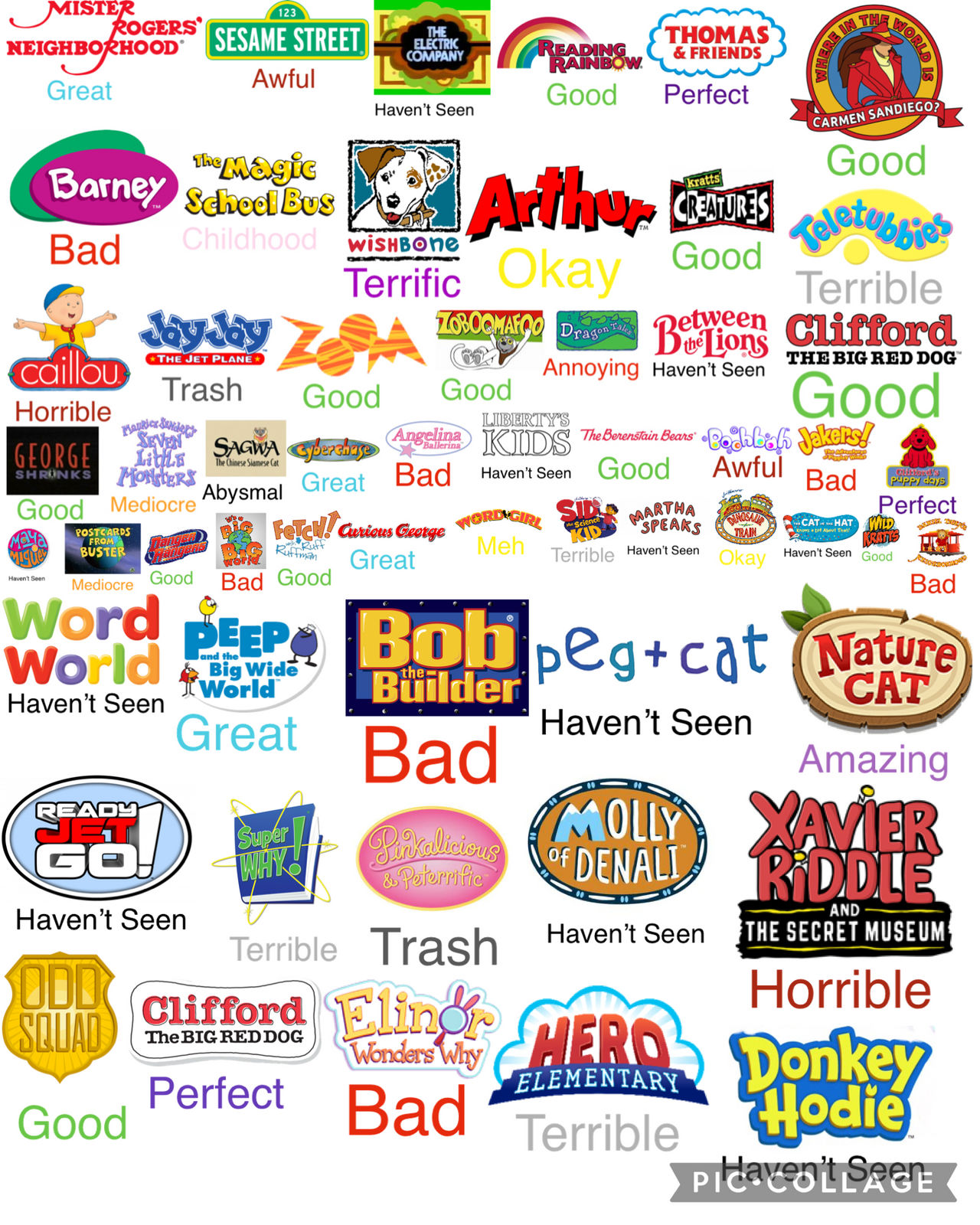 PBS Kids Scorecard by erick2k21 on DeviantArt