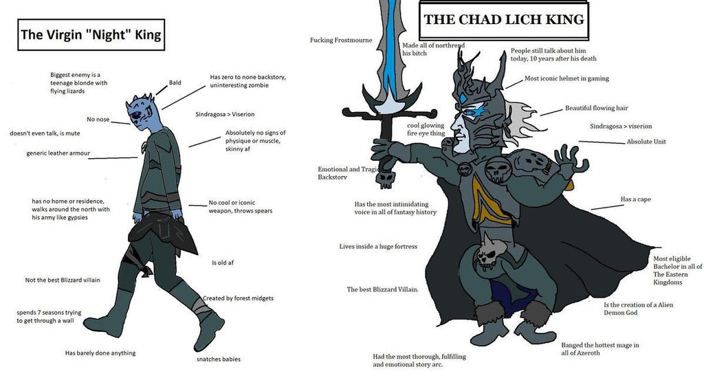 The Game Of Warcraft by Chaser1992 on DeviantArt