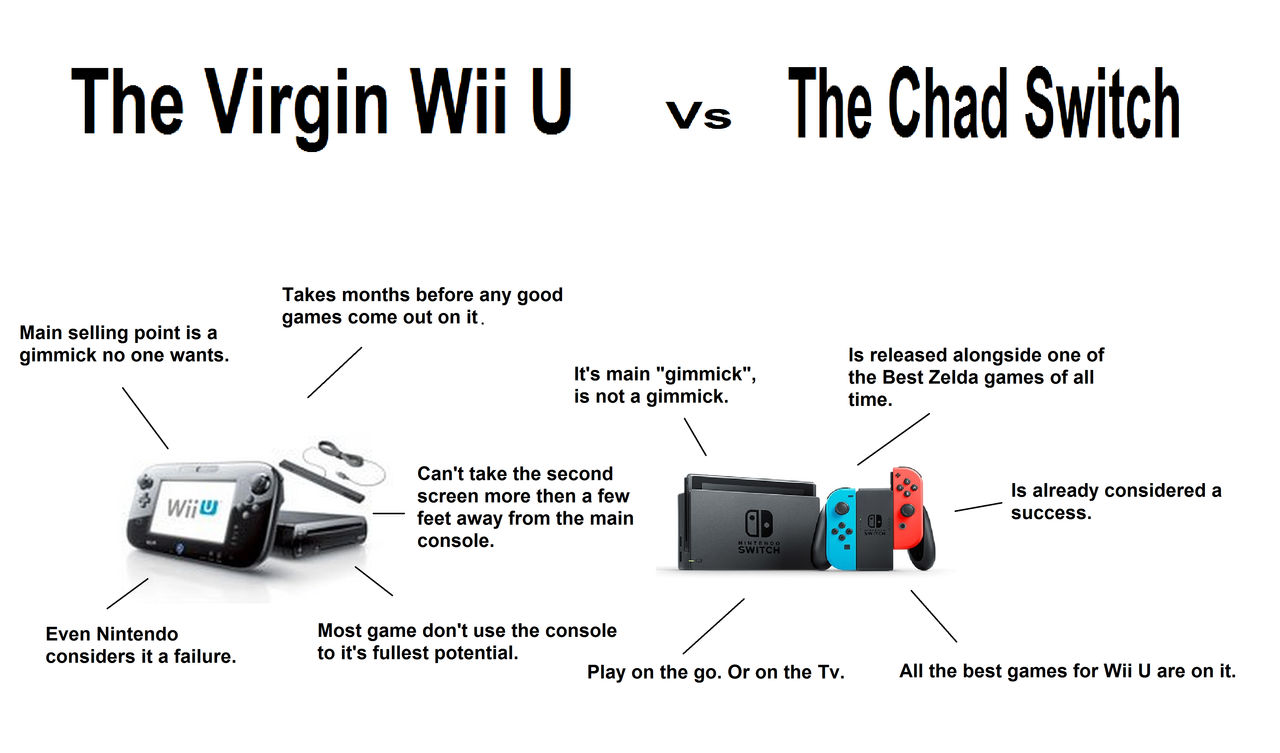 Virgin Wii U Vs Chad Switch By Chaser1992 On Deviantart Virgin Wii U Vs Chad Switch By Chaser1992 On Deviantart
