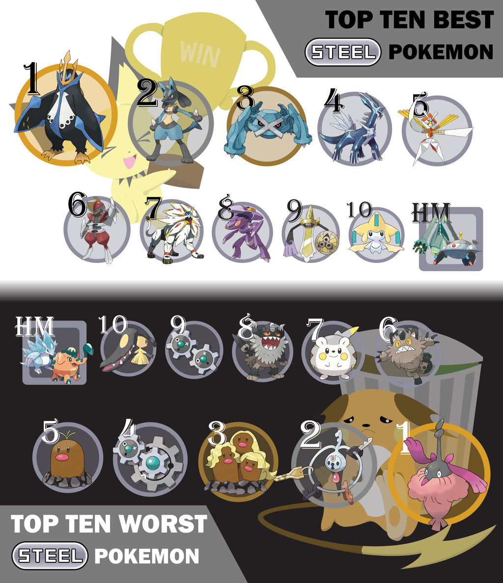 The Best Steel-Types in Pokémon HG & SS – FandomSpot