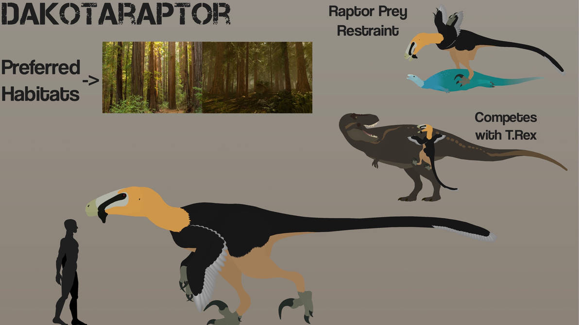 Species Profile #8 - Dakotaraptor S. by RexArtistry on DeviantArt