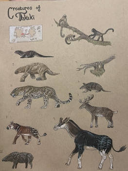 Mammals of Takaki