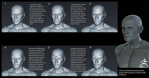 How to create your own planar head