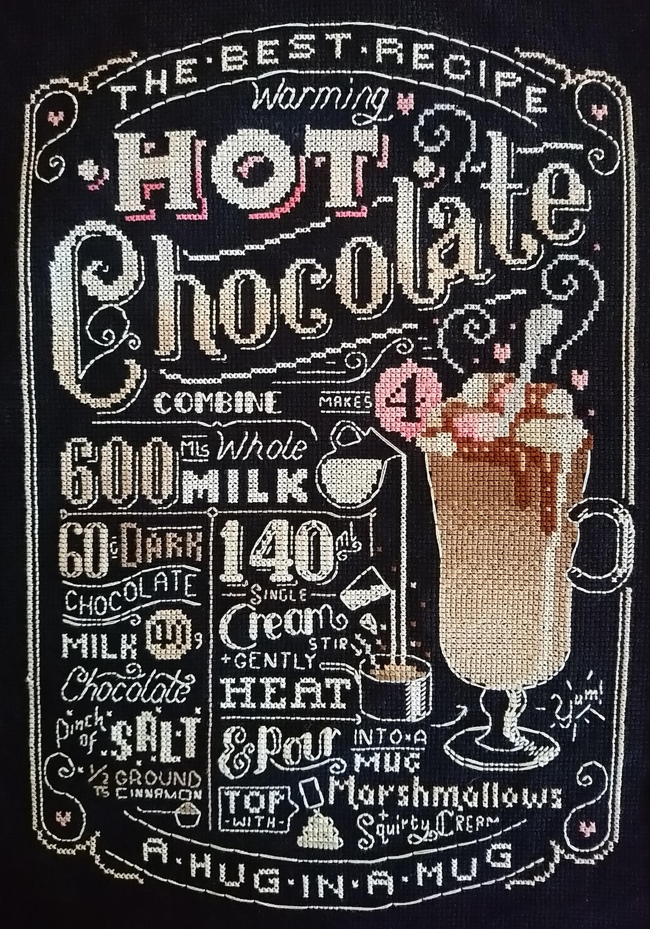 Emma Congdon chocolat chaud tableau Sampler cross stitch chart f