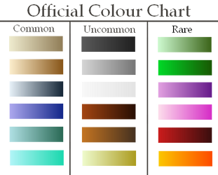 Official Maritime Loosejaw Colour Chart