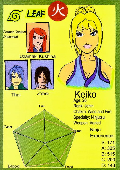 Keiko Stat Card