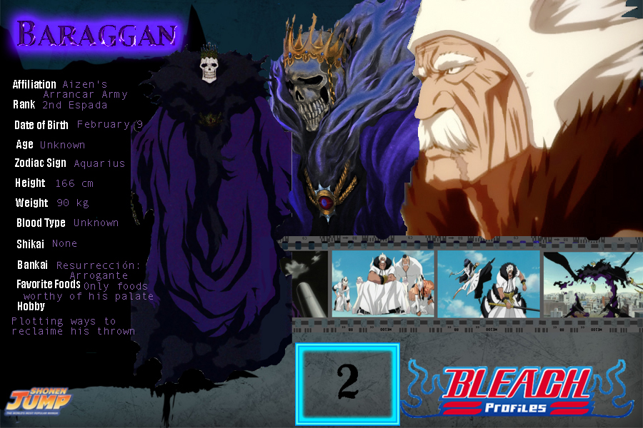 Ranking And Describing All Shikai And Resurrección In Project