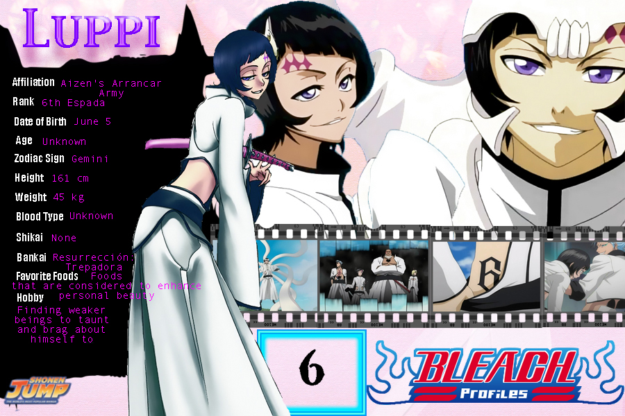 Luppi Profile