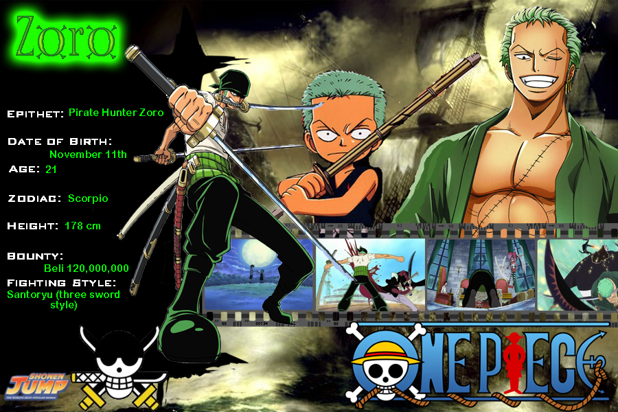 Perfil Roronoa Zoro by Onepieceyoteamo on DeviantArt