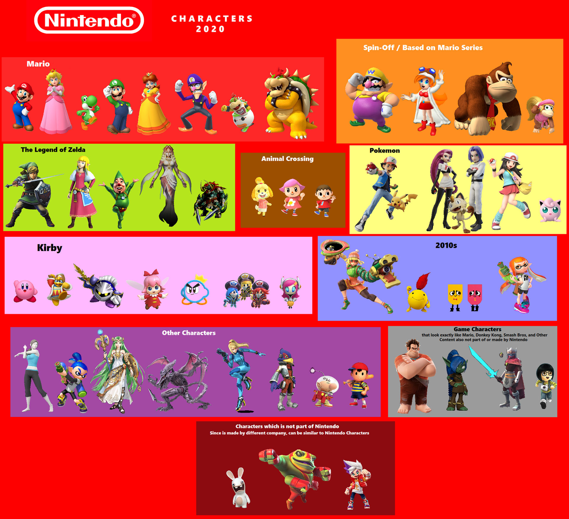 Nintendo Character Question Nintendo Characters Who Is The Best New Nintendo Character Of The Past