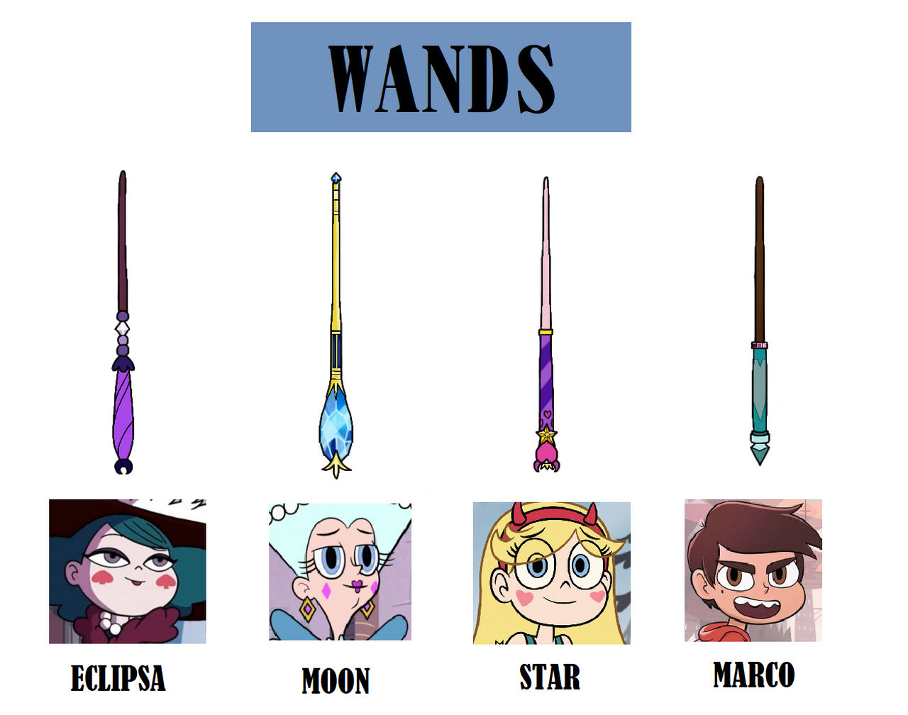 Star Vs The Forces Of Evil Wands By NYA Salvatore On DeviantArt star-vs-the-forces-of-evil-star-butterfly-inspired-season-2-wand