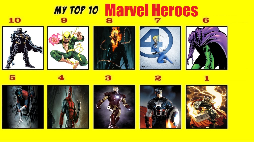Top Marvel by Tohokari-Steel on DeviantArt