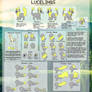 Lucelings Species Guide