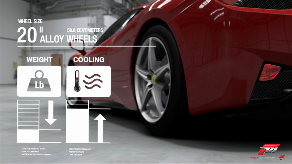 Forza Motorsport 4 UI