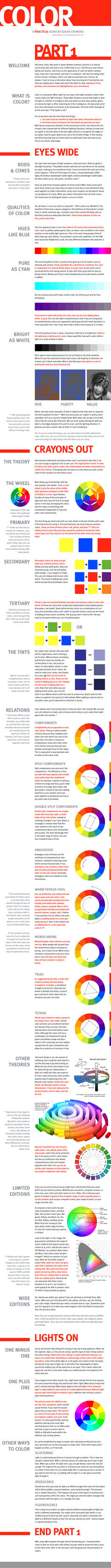 The Color Tutorial - Part 1 by sashas