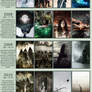 Improvement Meme - 10 Years Of Works