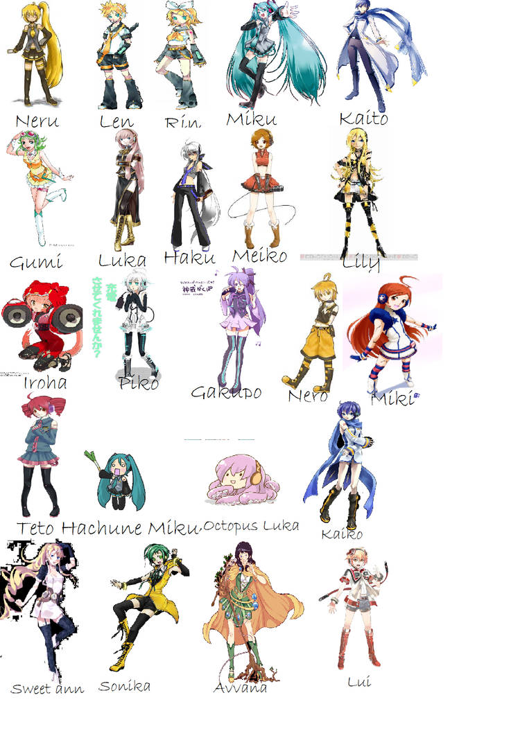 Vocaloid Chart by Linkandtetra on DeviantArt