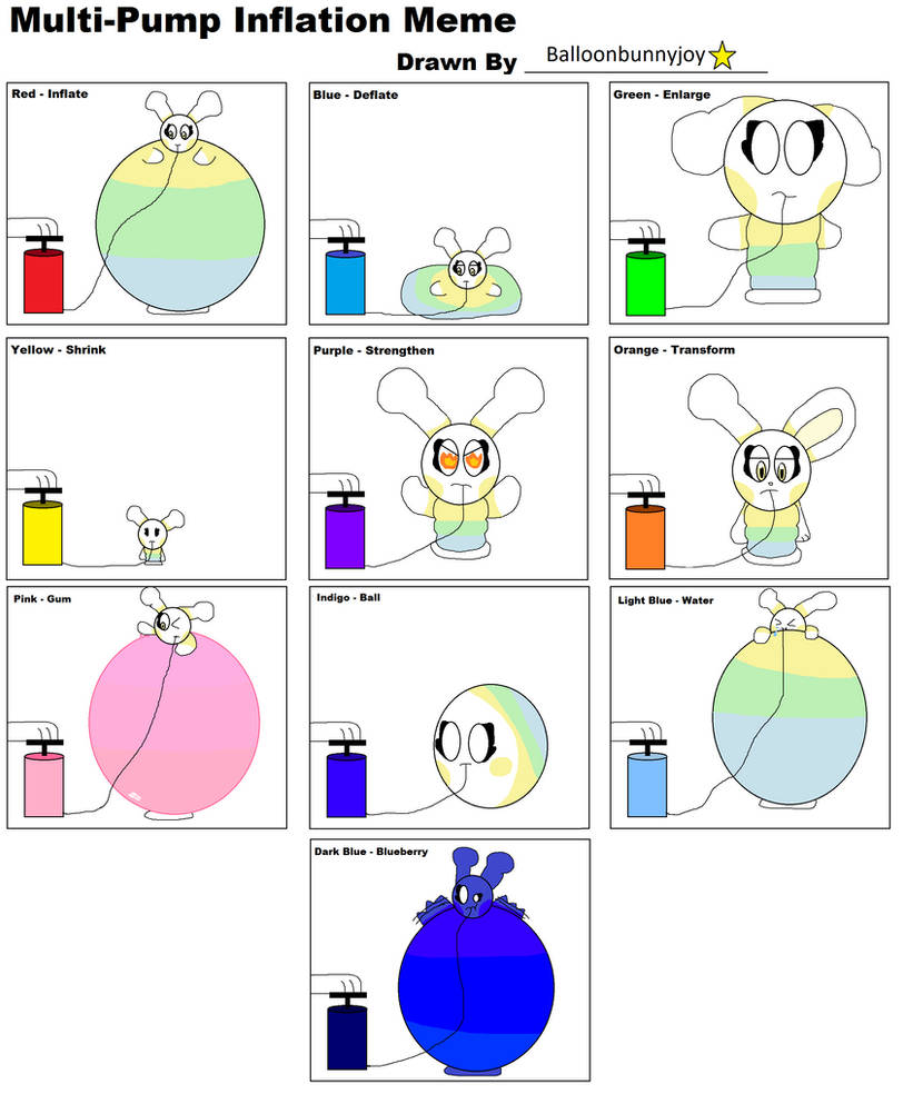 Multi-Pump Inflation Meme (Feat. Fibbzit) by Cutieexoticbunjoy on ...