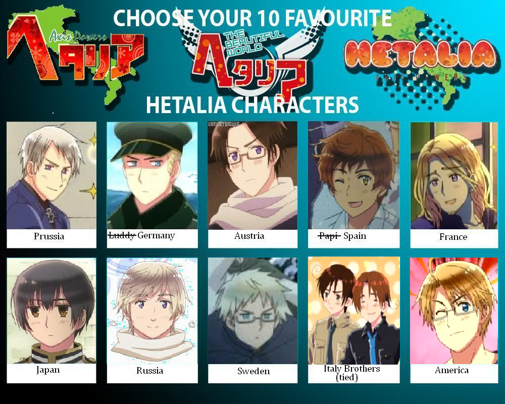 Ten Favorite Hetalia Characters Meme