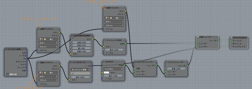 EWM-wip5 by flawedpot