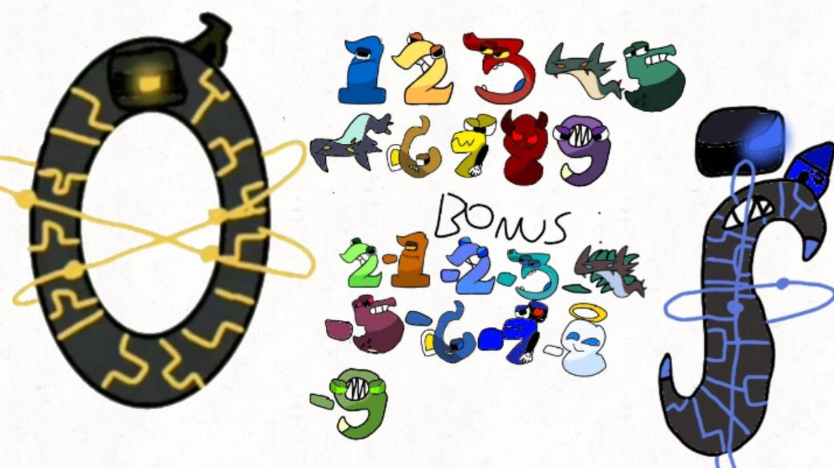 Number Lore Math Machine Deviantart My number lore prediction by AFBS28 on DeviantArt