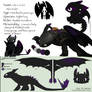 Ultra Violet Design Reference sheet