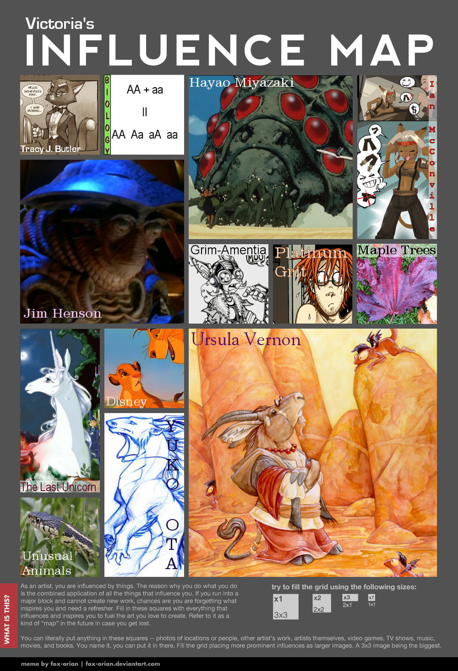 Influence Map by Draquus on DeviantArt