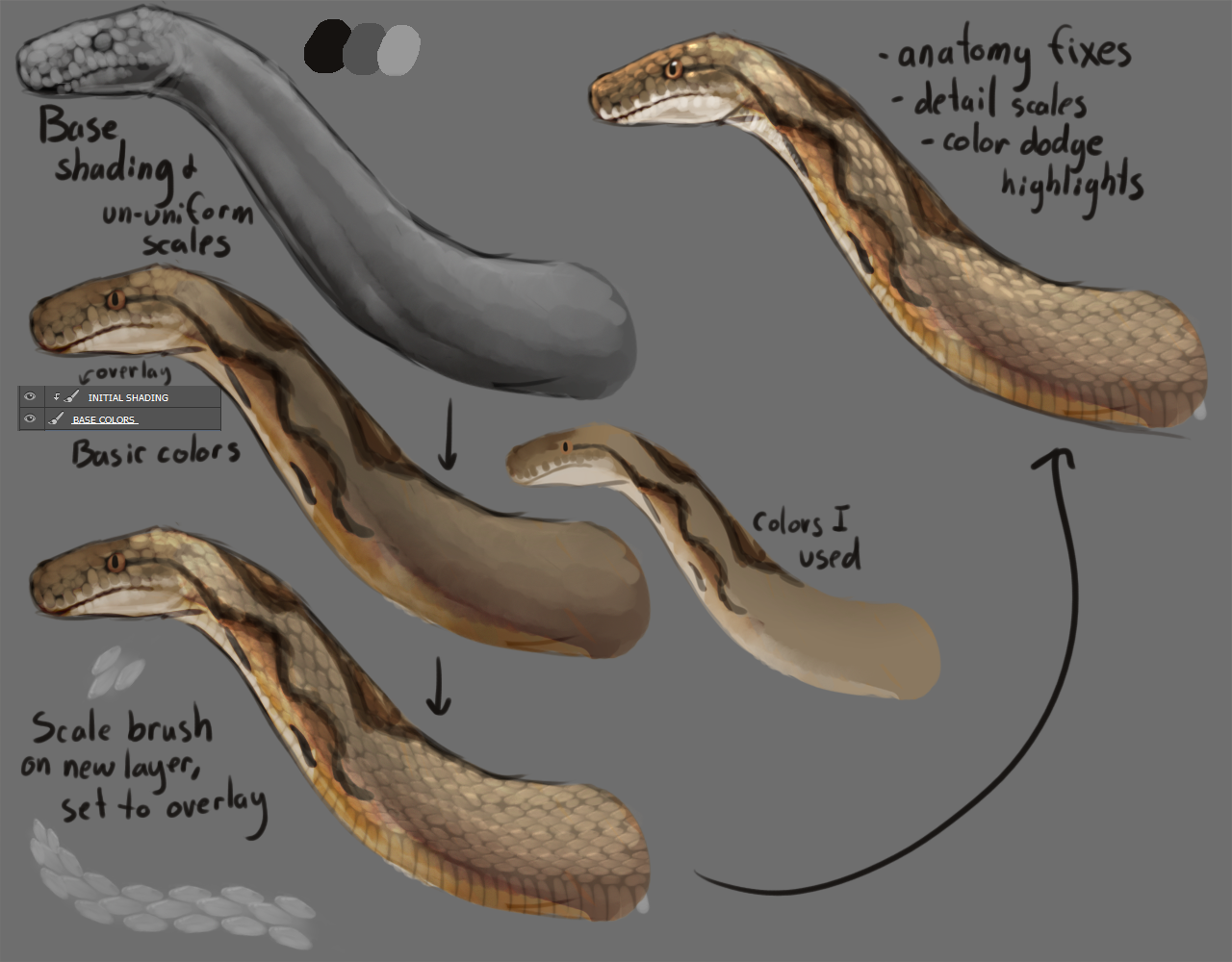 Process: Scaley Friends by Deertush on DeviantArt