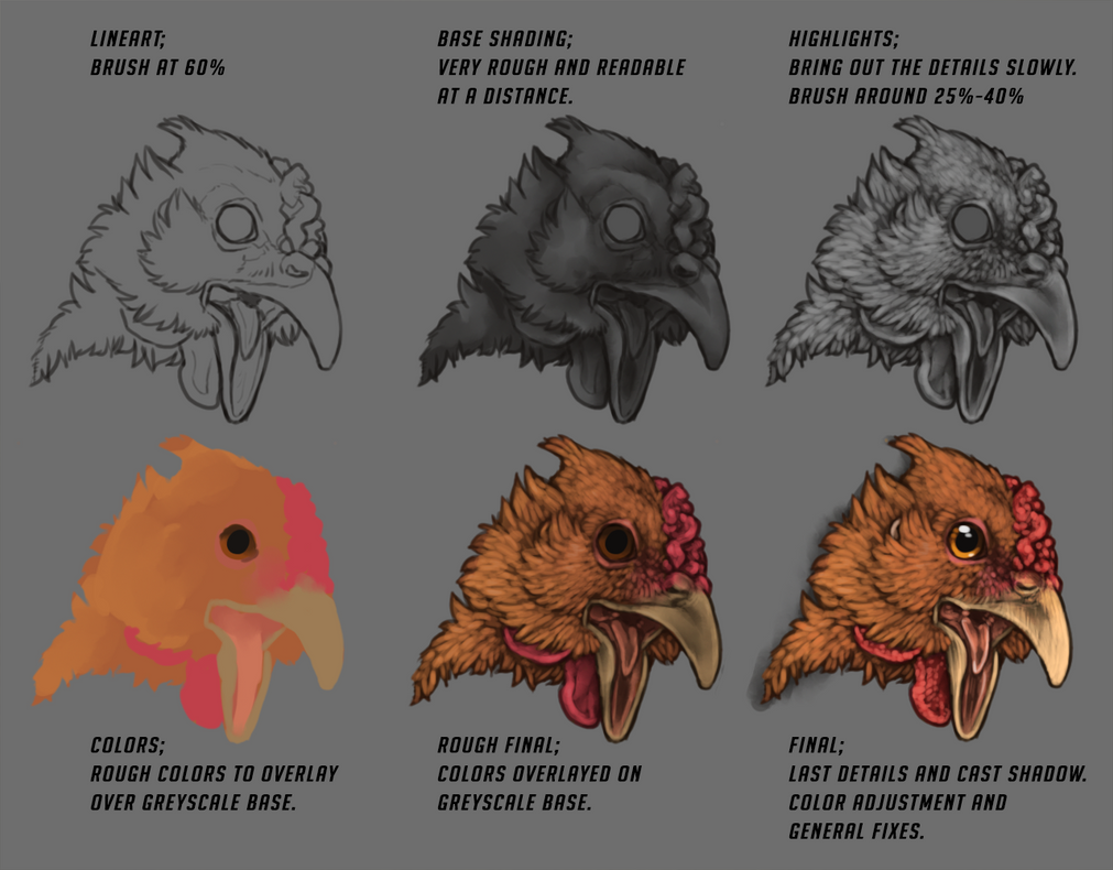 Process: Chicken Mask by Deertush on DeviantArt
