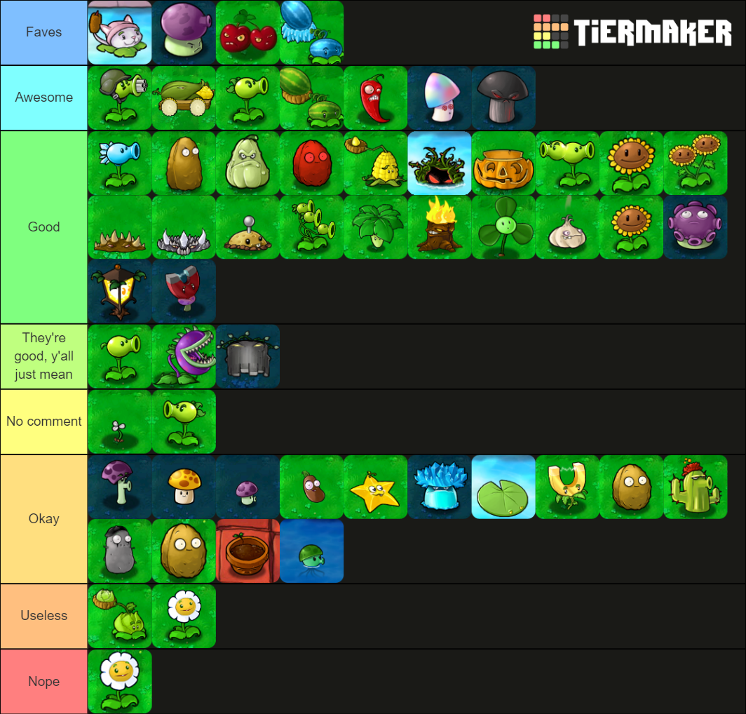 Plants Vs. Zombies 2: Plant Tier List : r/PlantsVSZombies