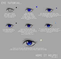 Eye Tutorial