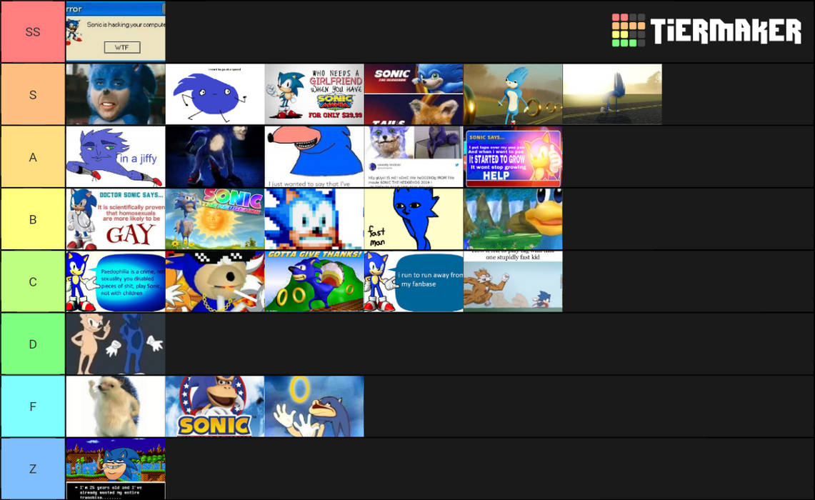 Image tagged in sonic the hedgehog,tier list - Imgflip