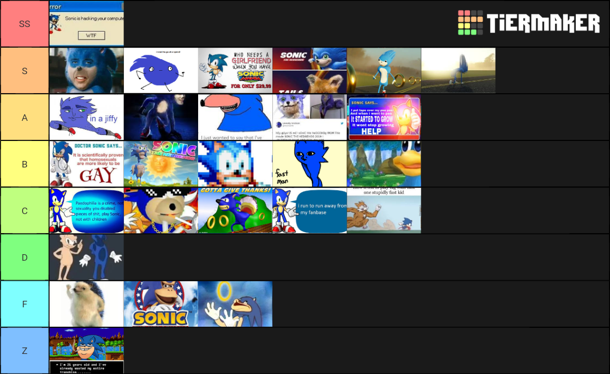 Sonic Memes Tier List By Roxasthenobody13 On Deviantart Sonic Memes Tier List By Roxasthenobody13 On Deviantart