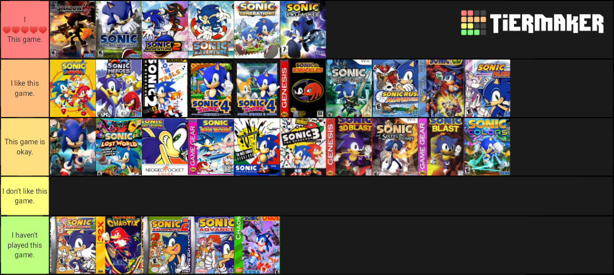 My Sonic Games Tierlist (Sonic Day Special) by Destroys30 on DeviantArt