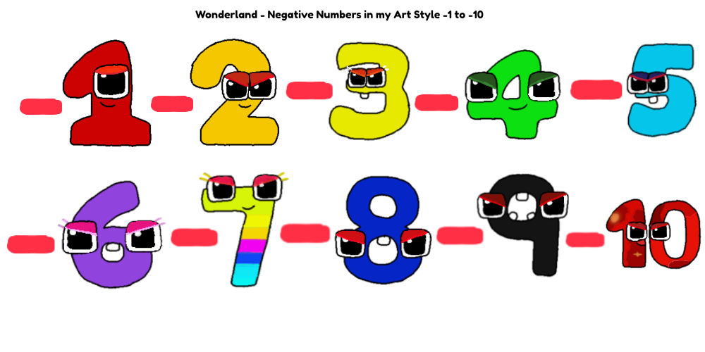 Wonderland Negative Numbers In My Art Style Part 1 By MattArts9438 On wonderland-negative-numbers-in-my-art-style-part-1-by-mattarts9438-on