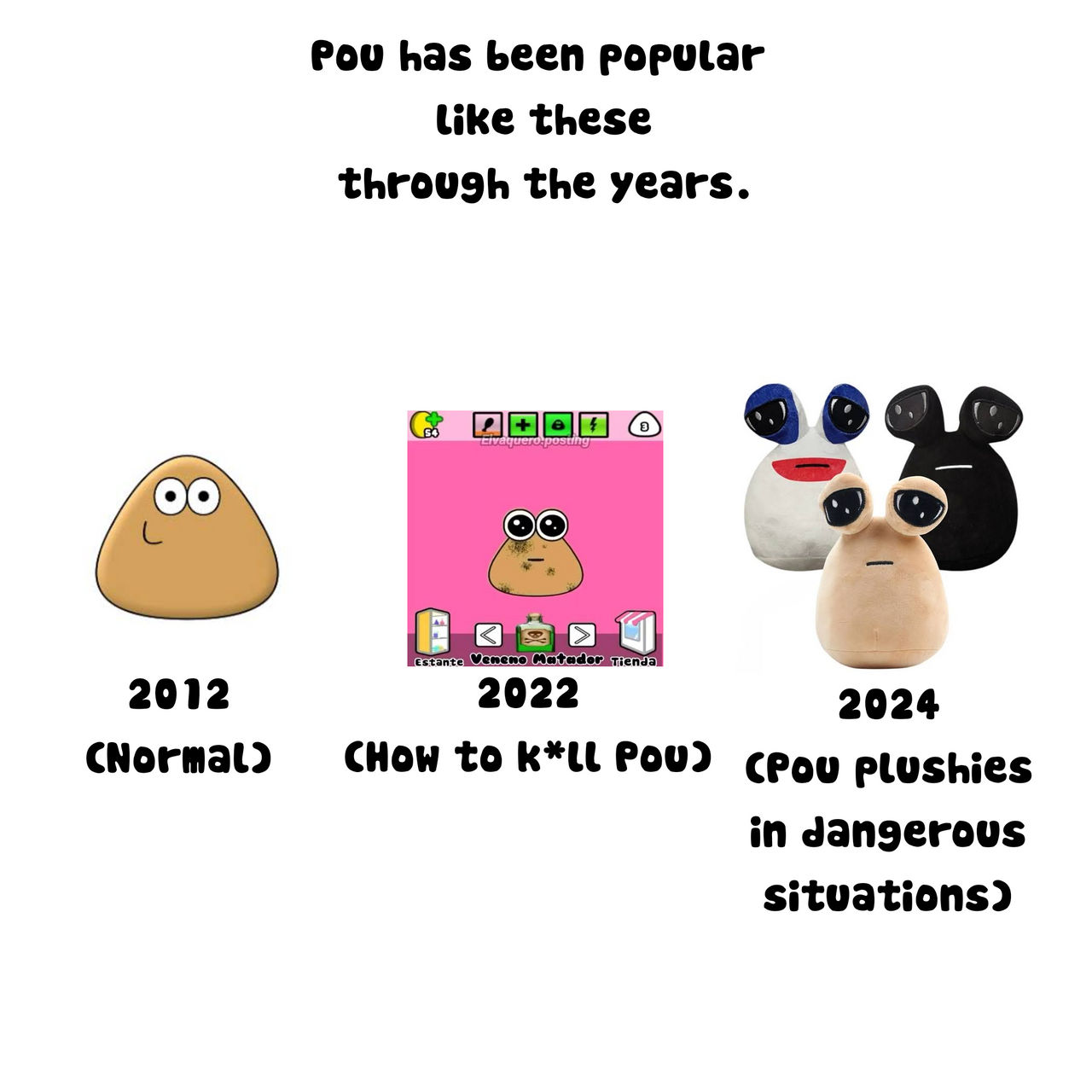 Pou First Design Pou popularity through the years by MattArts9438 on DeviantArt