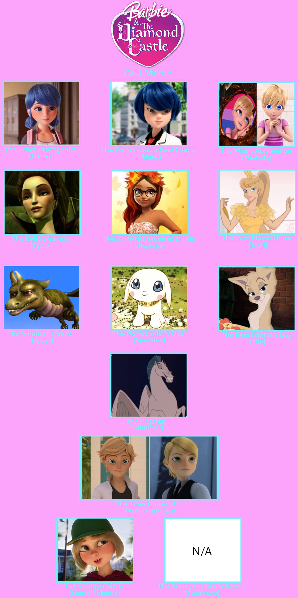 The Diamond Castle My Own Cast by Barbierobert on DeviantArt