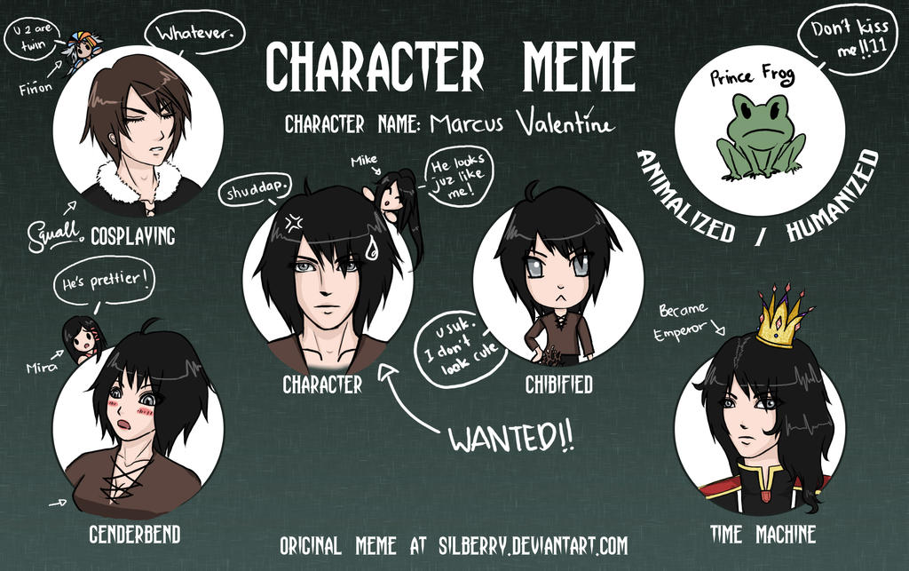 Characterization Meme Character Meme 1 by Vianiel on DeviantArt