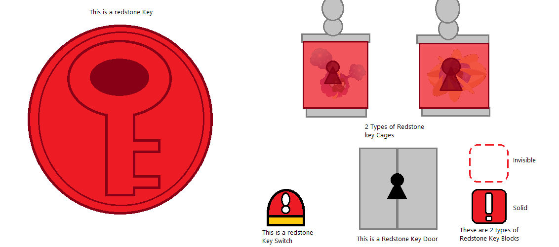 Redstone Key Card Redstone Keys (Concept) by KenTheNekomata on DeviantArt